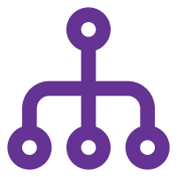 Streamlined Work Orders