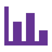 Financial Visibility Across Portfolios